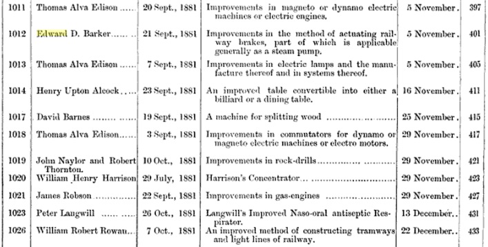 1881_inventions.jpg