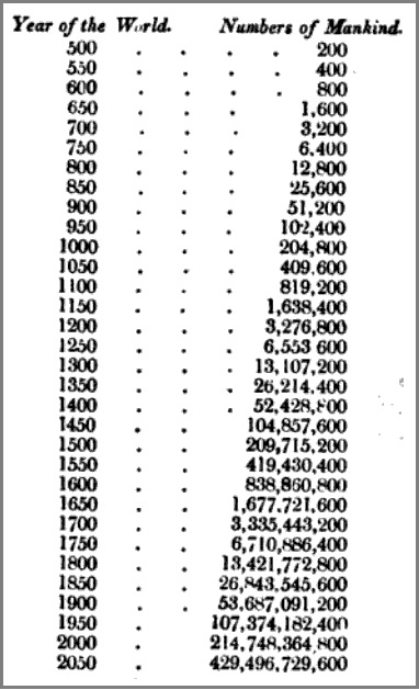 cockburn-table.jpg