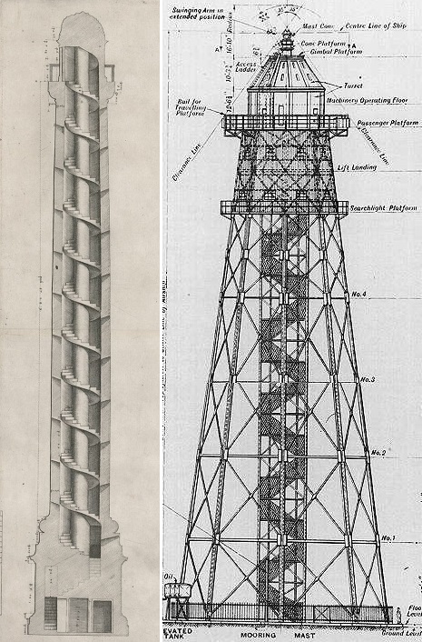 column-mast.jpg