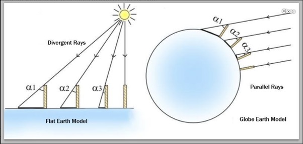 flat_earth_spherical_earth_1.jpg