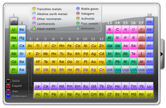 Mendeleev_Table_1.03.png