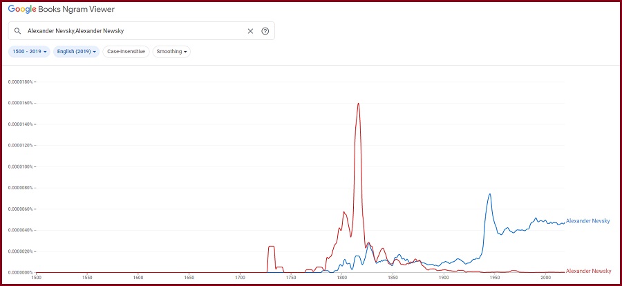 ngram.jpg