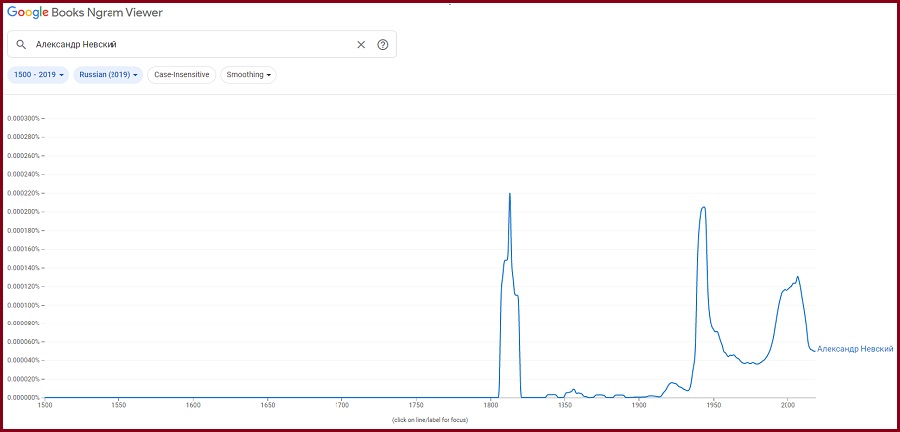 ngram2.jpg