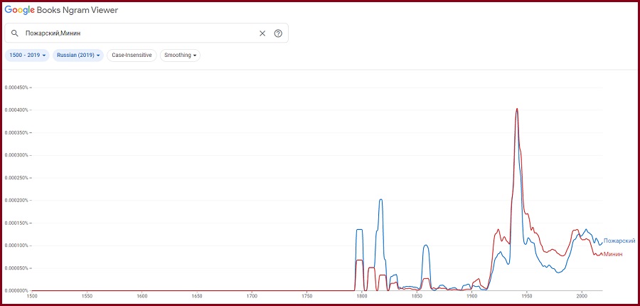 ngram3.jpg