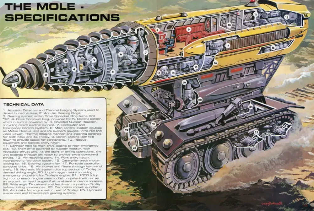 The_Mole_ 28Cross-section 29.jpg