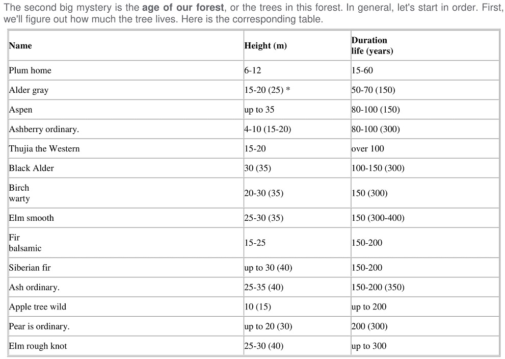 Tree_Age-1.jpg