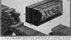 Piece of tuff, and other construction details of an aqueduct