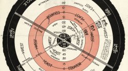 1920: New correct map of the flat surface, stationary Earth.